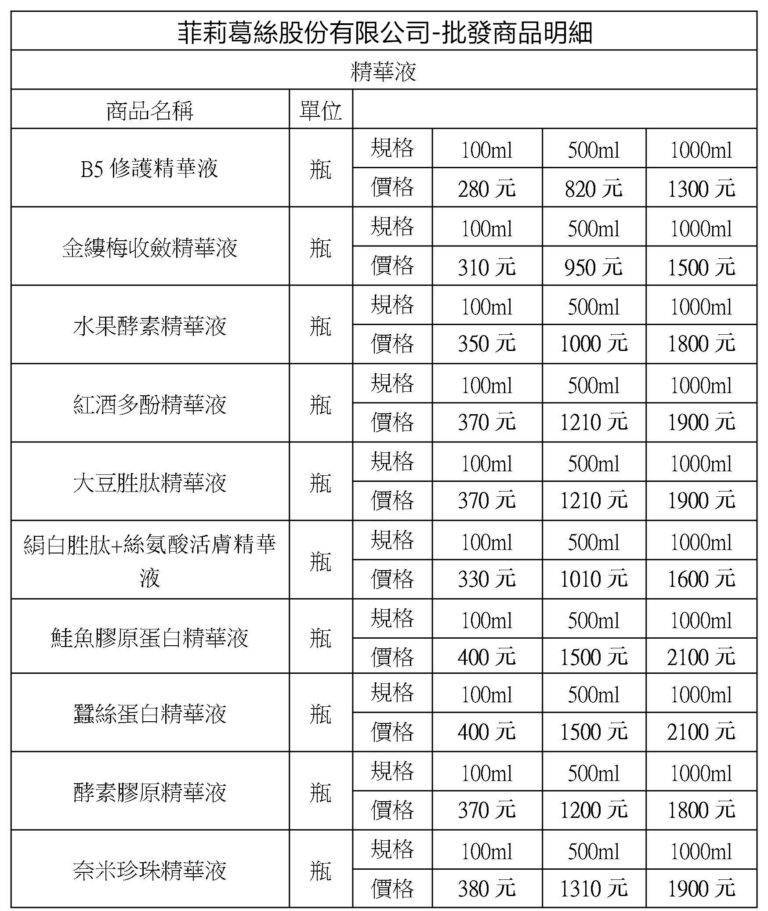 美妝批發商品/套組商品/最低10萬元：圖片 7