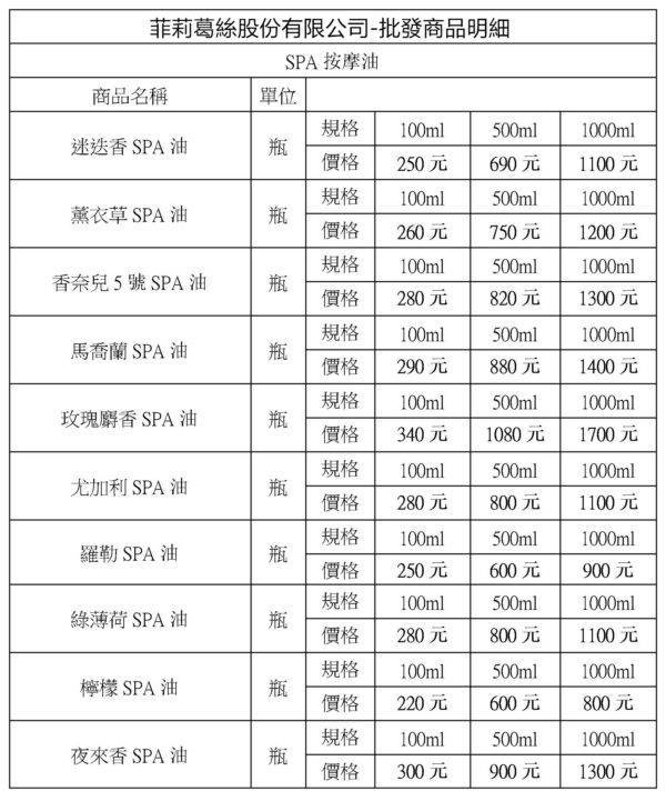 美妝批發商品/套組商品/最低10萬元：圖片 3